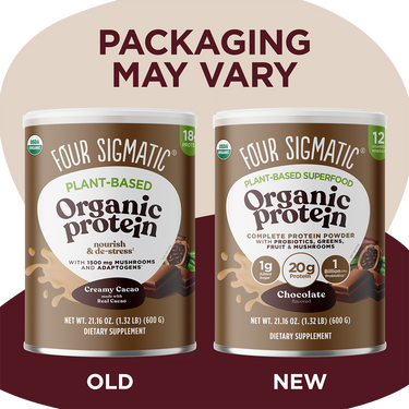 Plant-Based Protein – Chocolate